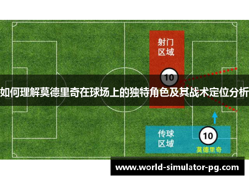 如何理解莫德里奇在球场上的独特角色及其战术定位分析