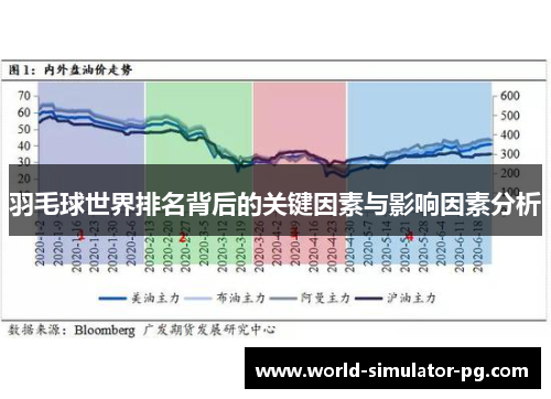 羽毛球世界排名背后的关键因素与影响因素分析
