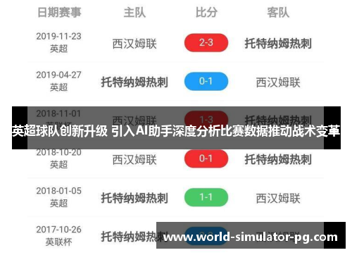 英超球队创新升级 引入AI助手深度分析比赛数据推动战术变革