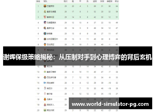 谢晖保级策略揭秘：从压制对手到心理博弈的背后玄机