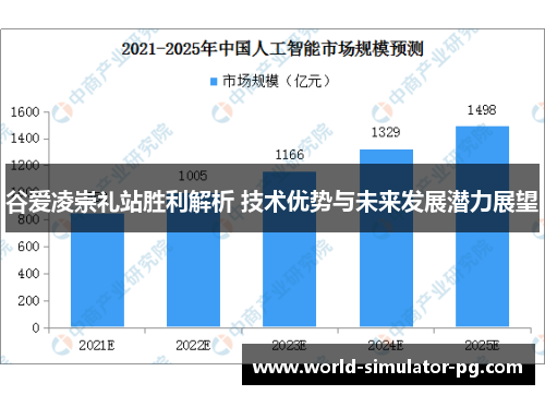 谷爱凌崇礼站胜利解析 技术优势与未来发展潜力展望