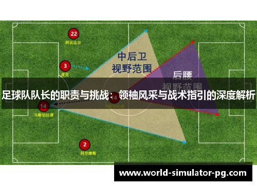 足球队队长的职责与挑战：领袖风采与战术指引的深度解析