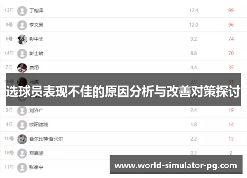 选球员表现不佳的原因分析与改善对策探讨
